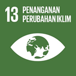 SDGs Logo